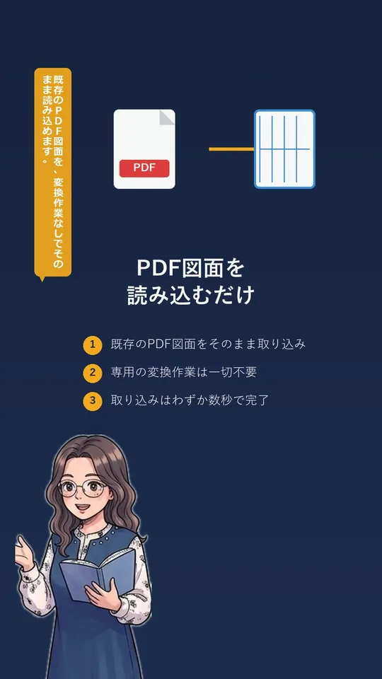 動画「ソロ紹介 PDFインポート」の表紙